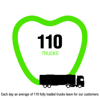 Key figure - 110 trucks
