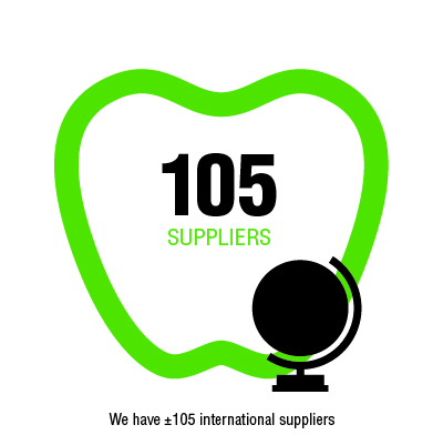 Key figure -- 105 suppliers